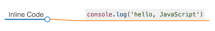 Mind Map with inline code